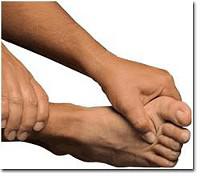 Sydney Heel Pain: Sydney