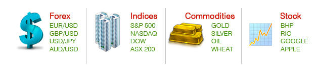 Trading247