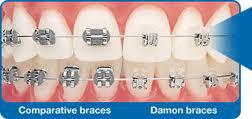 Sydney Dental Clinics: Blacktown