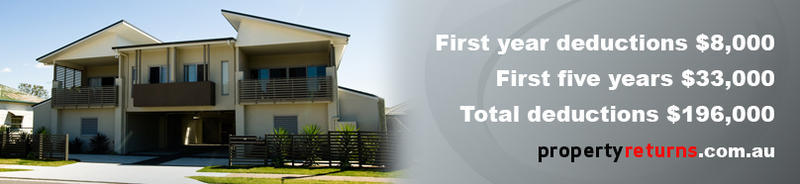 Property Returns: Coorparoo
