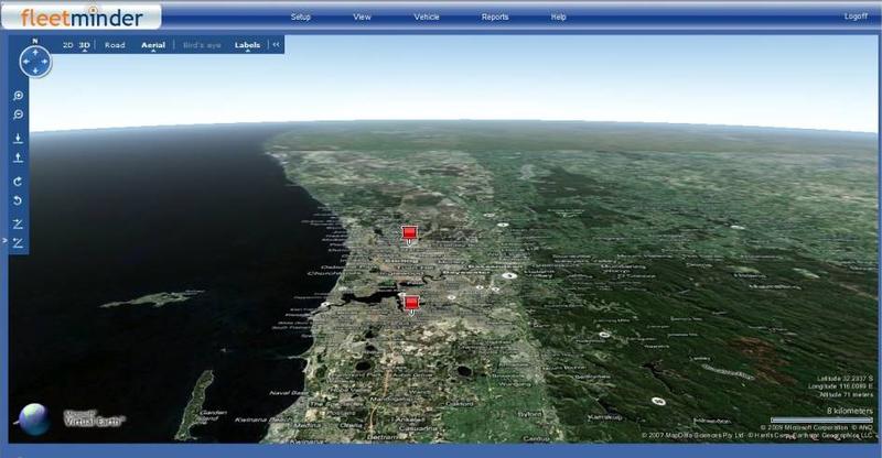 All Things GPS