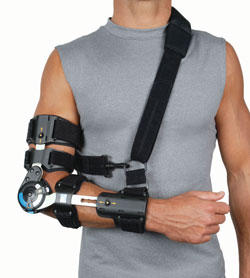 Head To Foot Orthotics