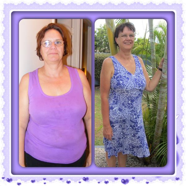 Insight Into Your Own Health