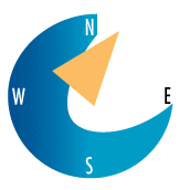Compass Plus
