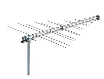 Around Tuit Antennas: Melton