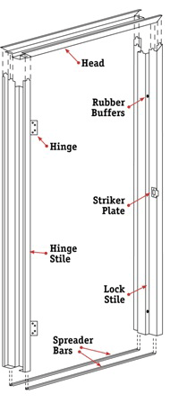 Taylors Doors and Frames: Brookvale