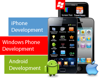 Apps For Business