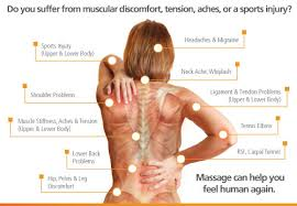 Lifesi Body & Massage Clinic