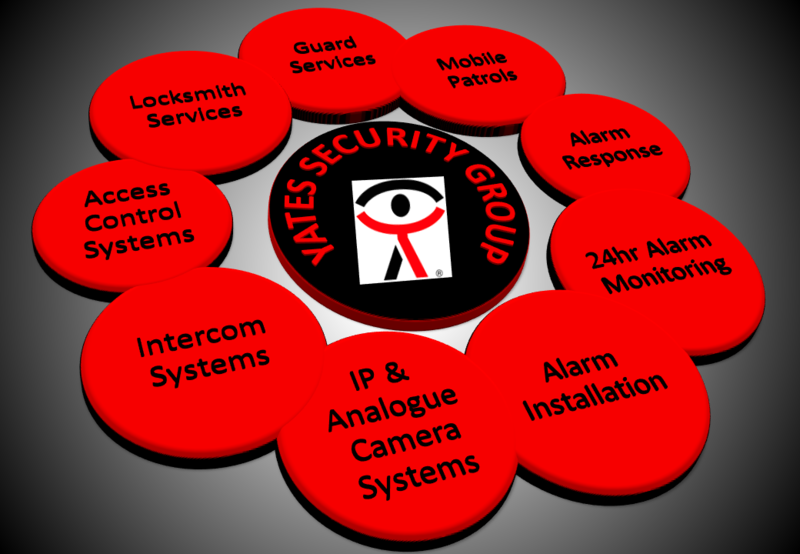 Yates Security Group