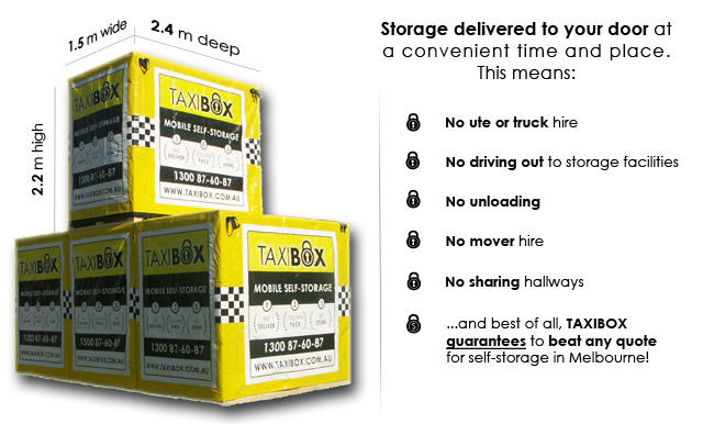 Taxibox Mobile Self-Storage: Braeside