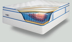 Oz Mattress: South Yarra