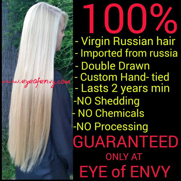 Eye of Envy