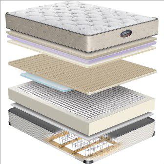 Bon Mattress Warehouse: Sydney