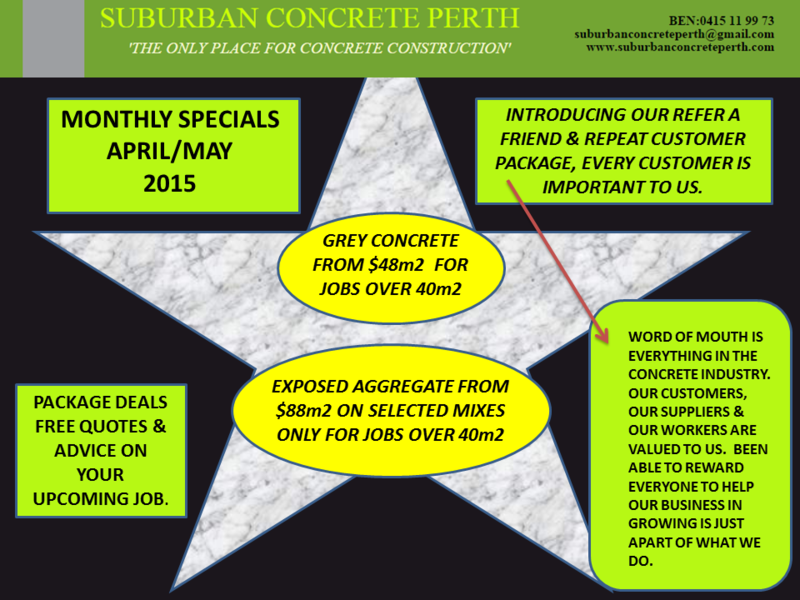 Suburban Concrete Perth: Bayswater