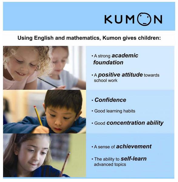 Kumon Mooroolbark Education Centre