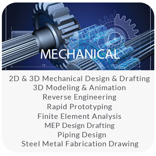 Australian Design & Drafting Services: Taringa
