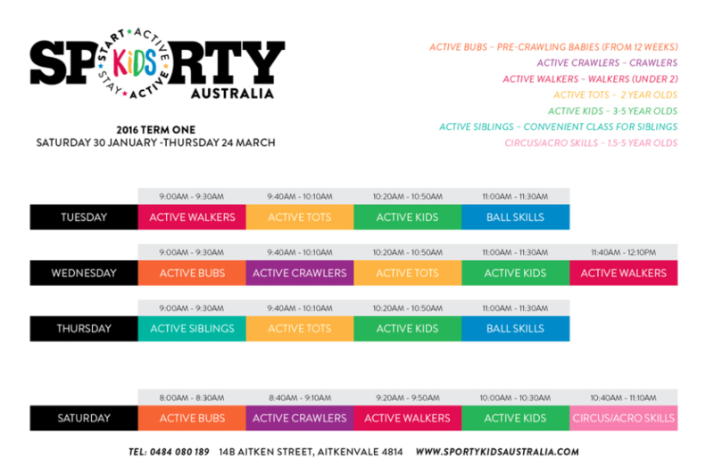 Sporty Kids Australia