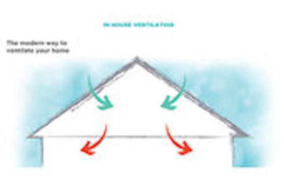 Ventilate