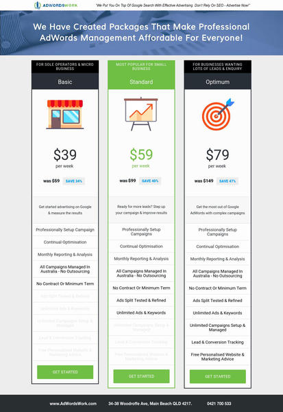 AdWords Work