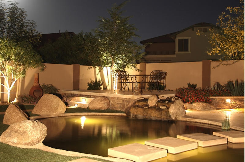 Pond Liner and Pond Pump Sales