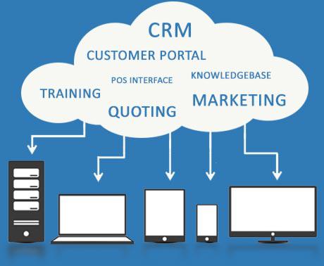 Partner Digital Pty Ltd