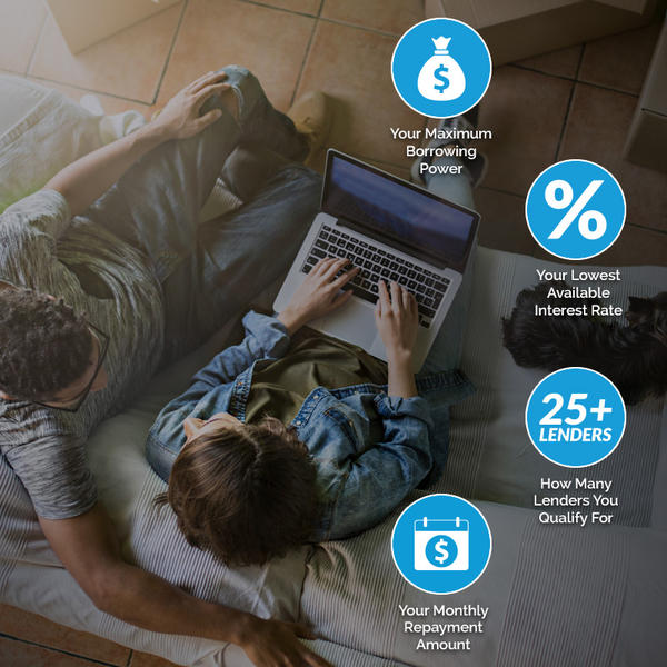 Perfect Fit Home Loans