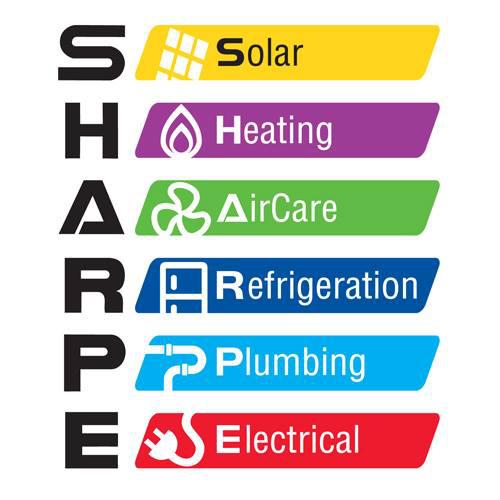 Sharpe logo