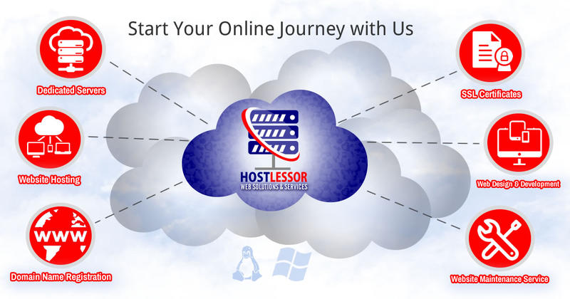 HostLessor Web Solutions