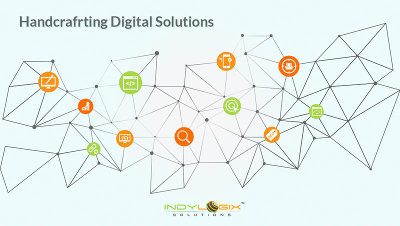 Indylogix Solutions