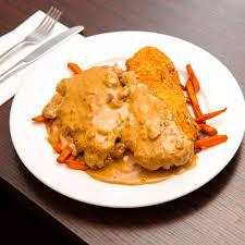 The Schnitzel Kitchen