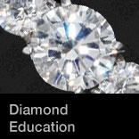 Clayfield Jewellery