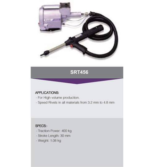 Top Fasteners
