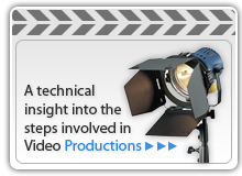 Edit 1 Video Productions