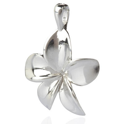 Pendants Australia