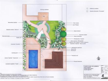 Scribbled Gums Landscape Design