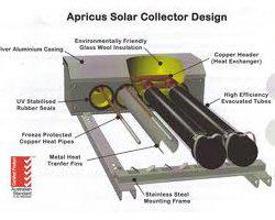 Ecoplumb