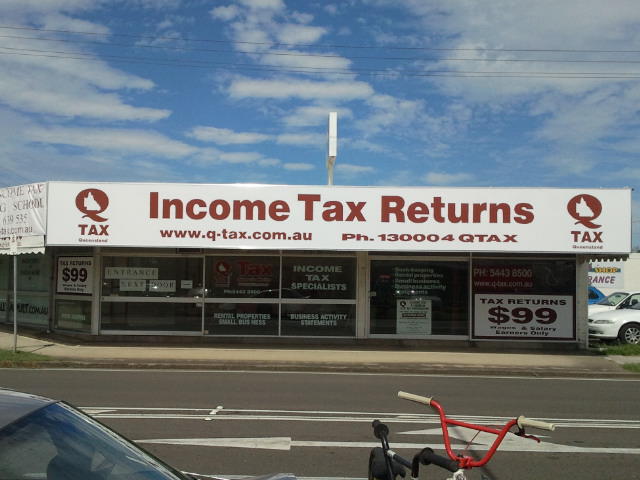 Budget Signs