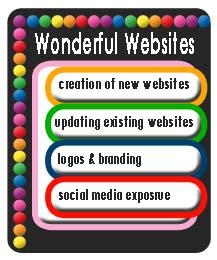 Wonderful Websites
