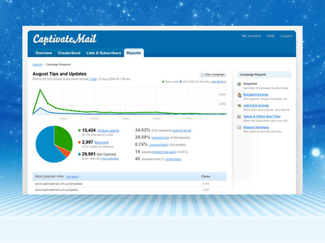 Captivate Mail