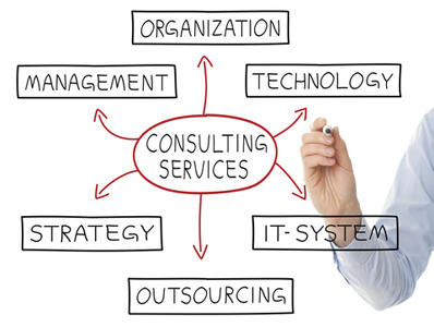 Useful Solutions Pty Ltd