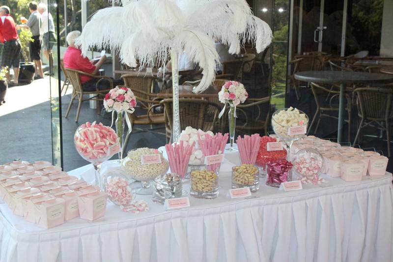 Bubble and Sweets