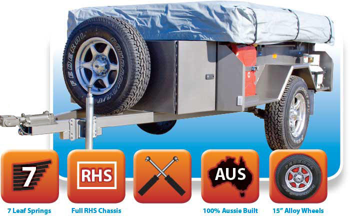 Blue Tongue Campers: Myrtleford