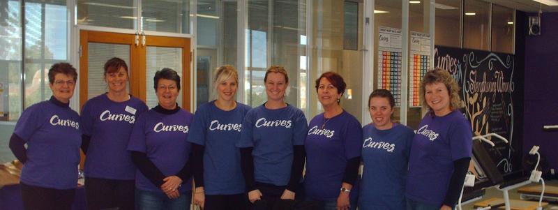 Curves: Goulburn