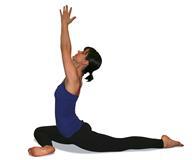 Yoga Plus
