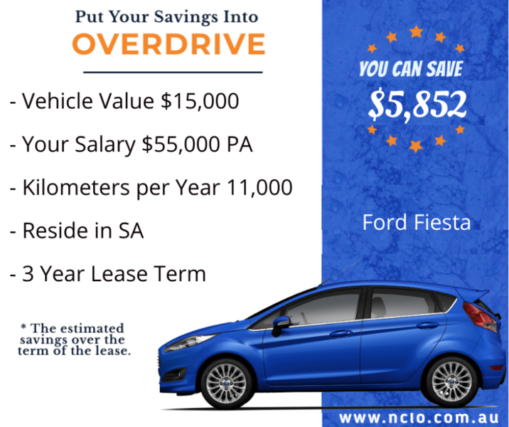 Novated Car Leasing Options