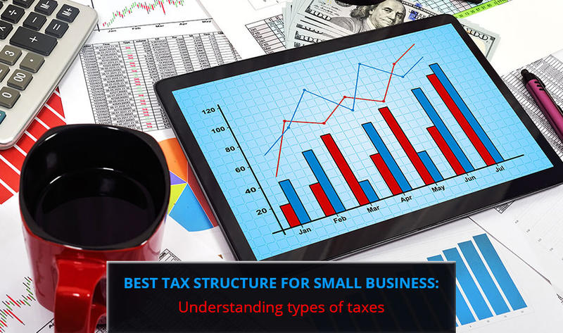 IQ Tax Accountants & Business Advisors