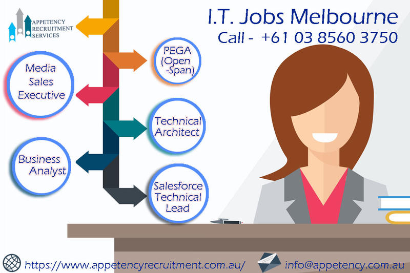 Appetency Recruitment: Melbourne