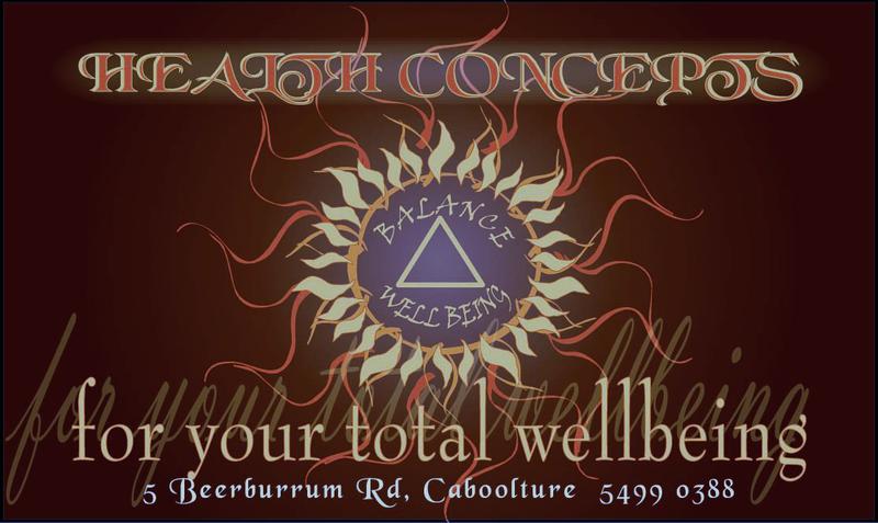 Health Concepts