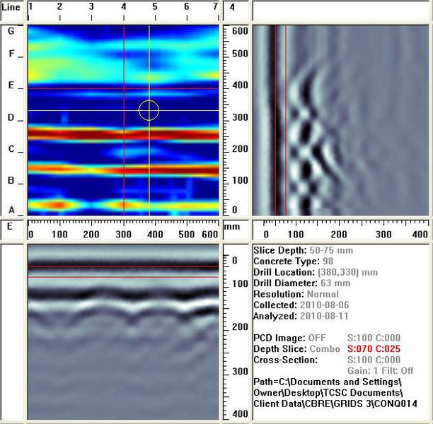 The Concrete Scanning Company