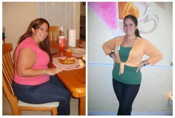 Weight Management Specialists
